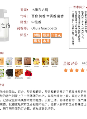 香水小样银色无人区玫瑰大地