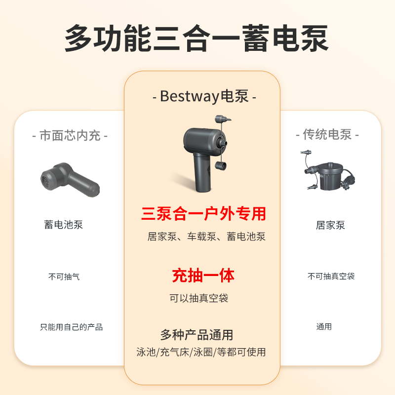 Bestway充气沙发户外帐篷懒人沙发便携网红野营单人躺椅空气沙发 - 图2