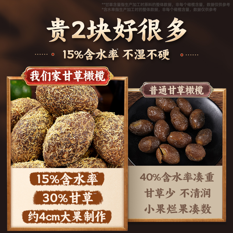 甘草橄榄正宗广东潮汕九制橄榄果脯干蜜饯特产甘甜凉果零食旗舰店