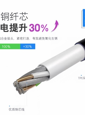 适用可优比理发器JN003 006 004 007 008 009 JN010充电器usb线5v