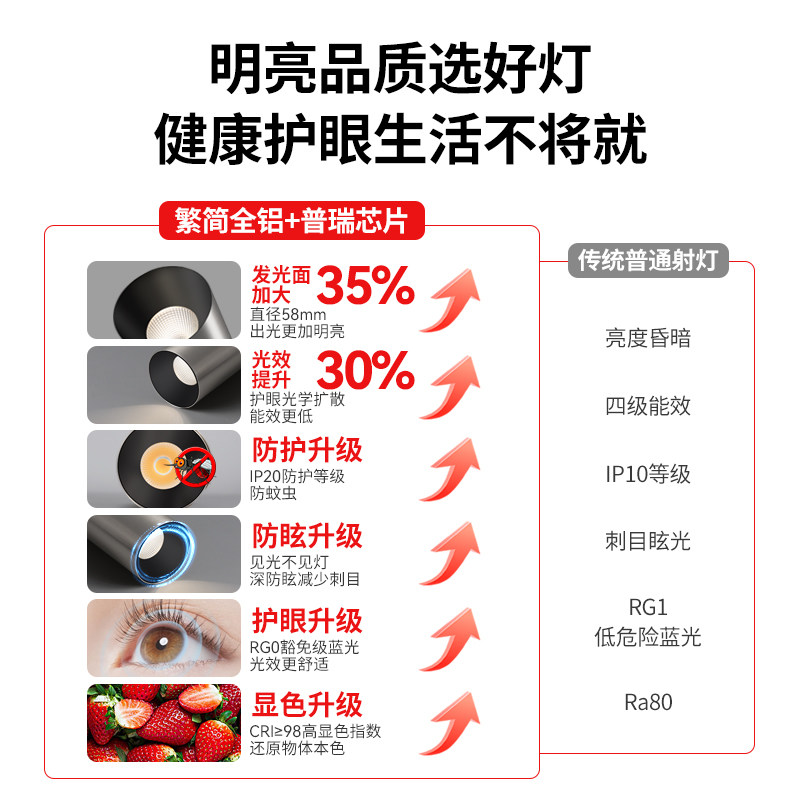 明装射灯可调节包豪斯不锈钢银色客厅普瑞免打孔中古工业风无主灯,淘宝优惠券,粉丝福利购,淘宝优惠卷