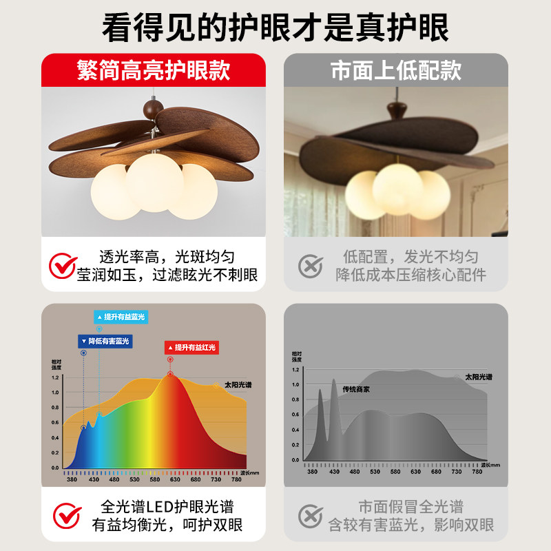 繁简中古风玻璃吊灯复古藤编艺术客厅餐厅卧室灯新款奶油餐厅吊灯,淘宝优惠券,粉丝福利购,淘宝优惠卷
