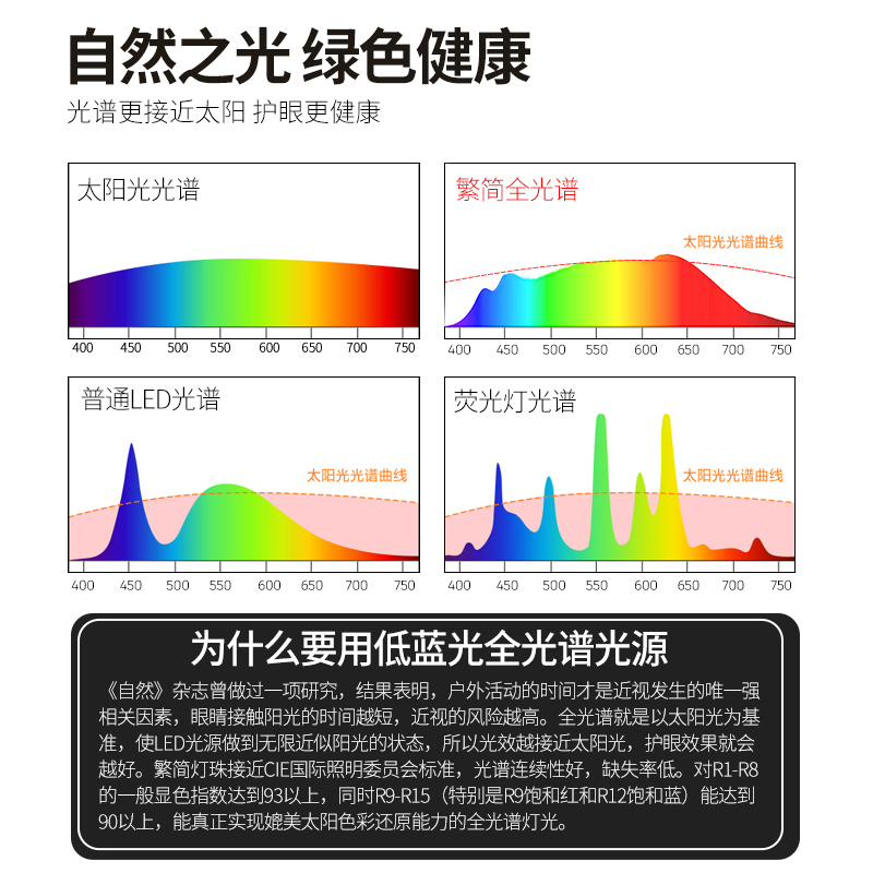 繁简明装筒灯led吸顶式过道玄关免开孔背景墙小山丘洗墙天花射灯 - 图3