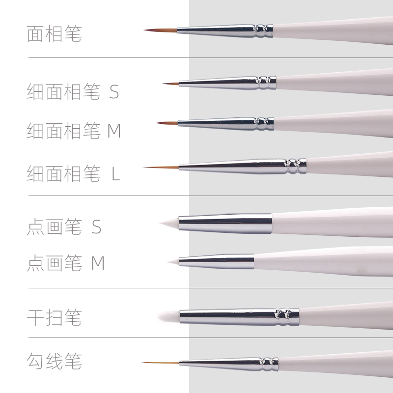 喵匠  HOBBY MIO 模型上色笔 面相笔 手办手涂上色 耐用 多种型号 - 图1