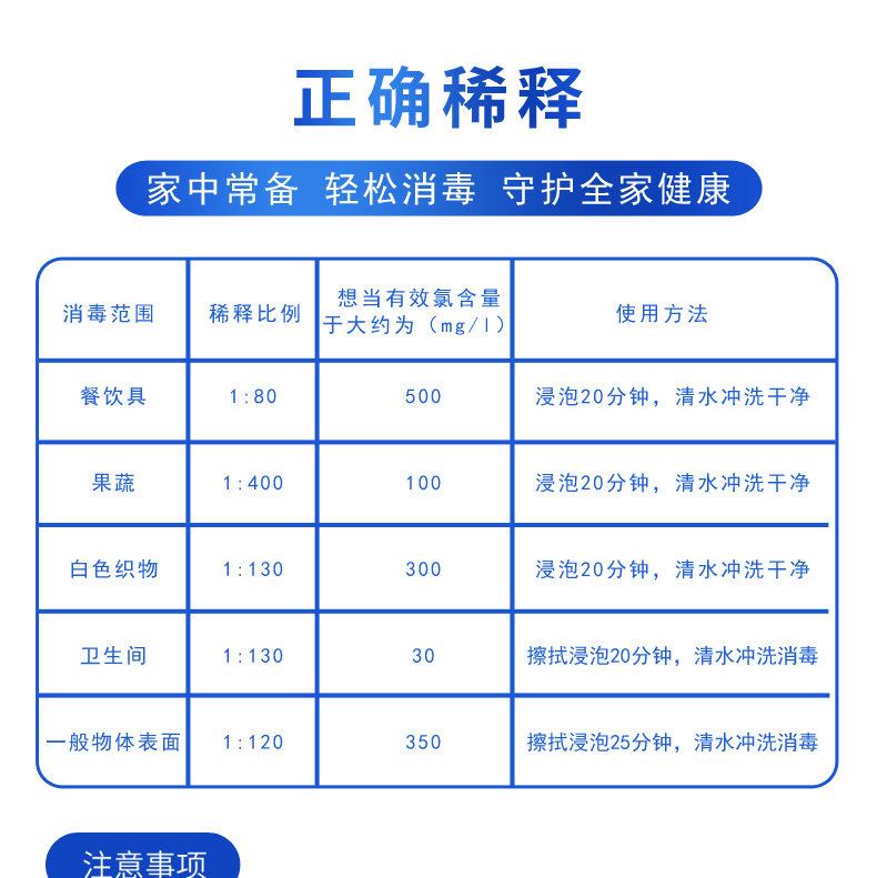 84餐具消毒液厨房食用碗筷大桶装漂白水卫生间洗衣服八四剂白色