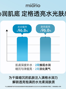 韩国进口miorio米澳拉玻尿酸沁润亮颜爆水霜清爽补水保湿润肤