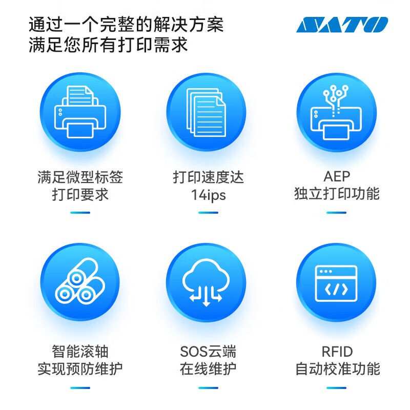 sato佐藤CL4NXPlus工业打印机RFID标签条码不干胶标签打印机CL4NX - 图0