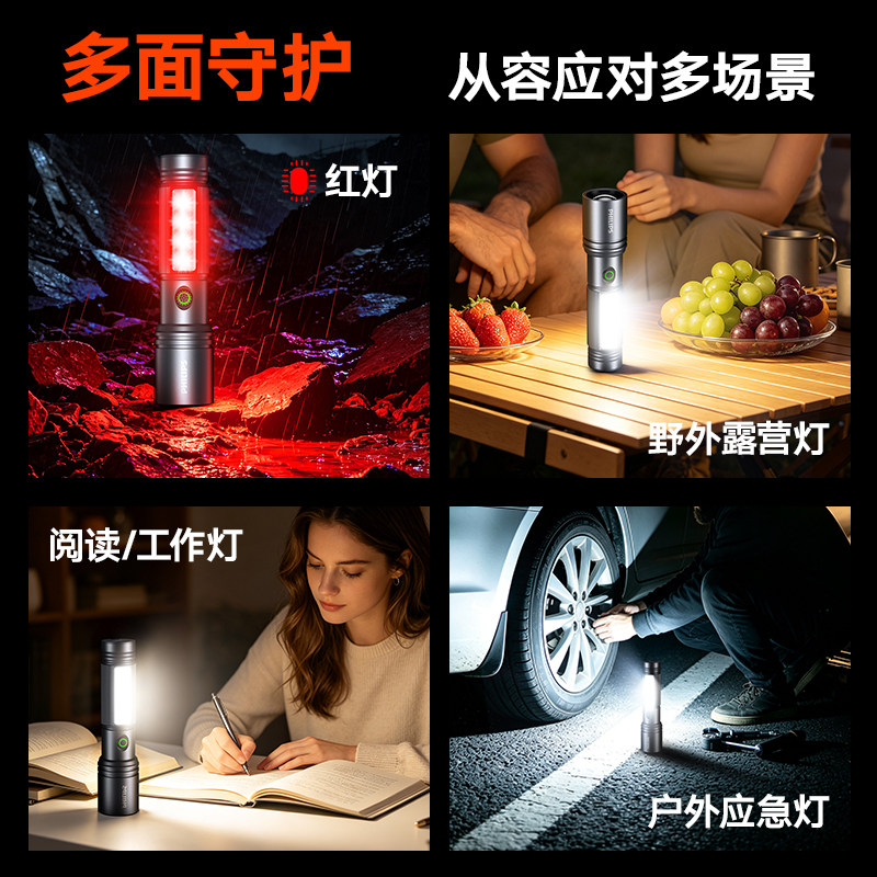 图 2