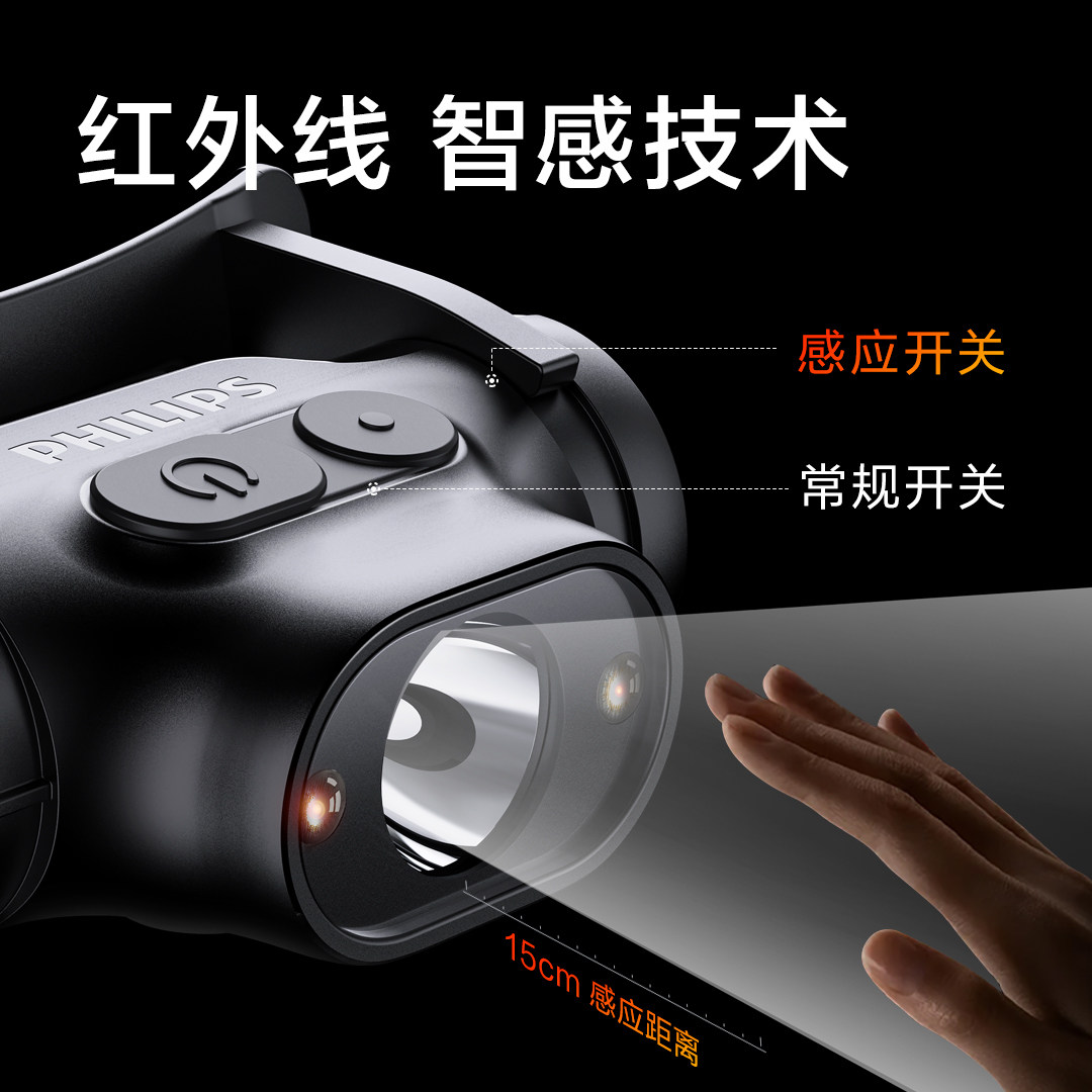  飞利浦威亚图头灯