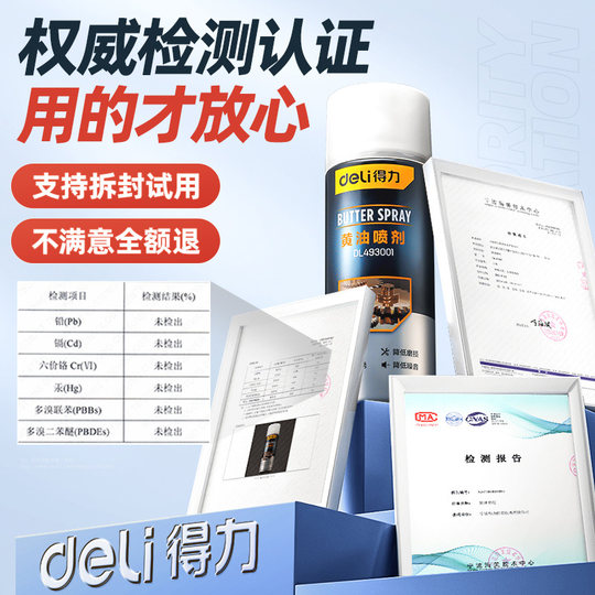 Lubrification et entretien efficaces du beurre