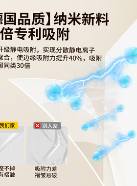 30倍专利吸附哑光隐形保护墙面