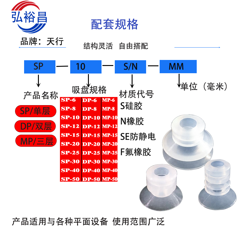 天行大头机械手真空吸盘硅橡胶工业气动配件强力吸嘴单双三层系列 - 图2