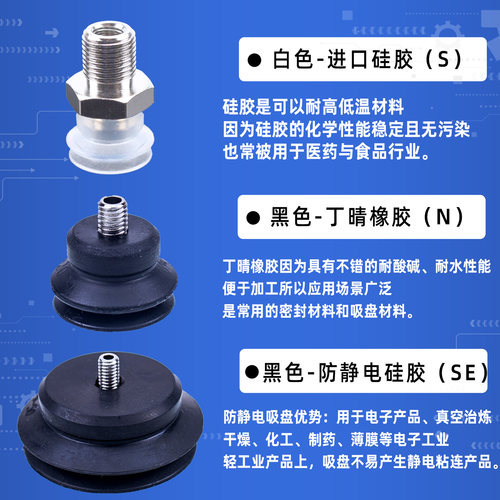 PJG机械手真空吸盘工业气动吸嘴接头金具风琴硅胶吸盘M5/M6/G1/8 - 图1