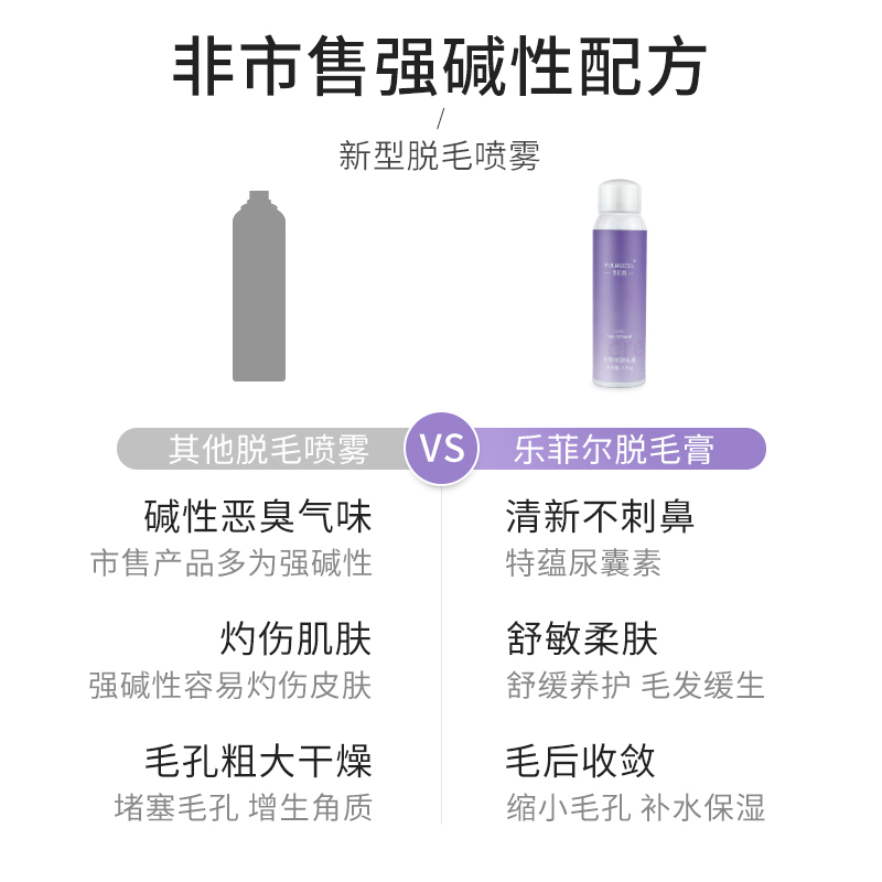 普拉惠小紫瓶喷雾泡沫慕斯不脱毛膏 普拉惠除毛凝胶