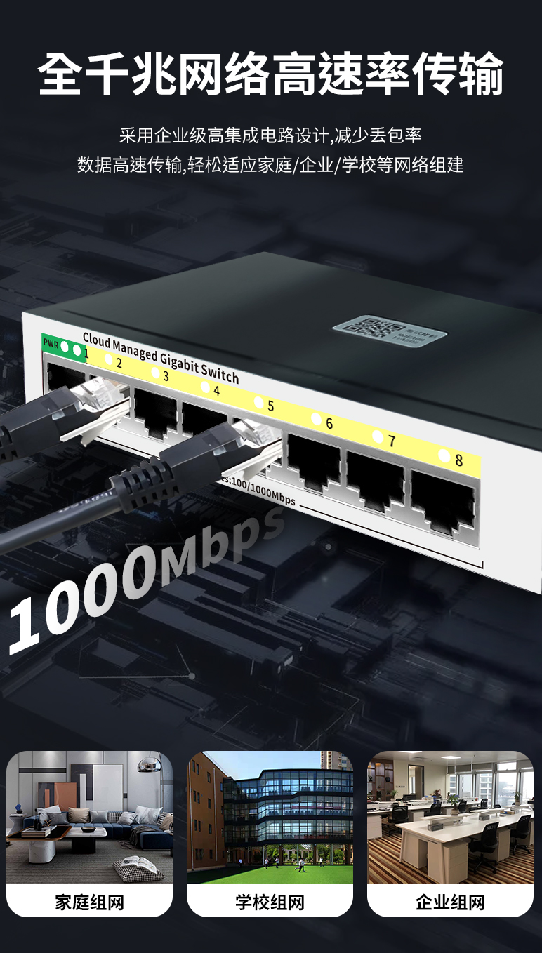 交换机千兆5口8口1000M网管vlan网络宽带路由器以太网网线分线器 - 图0