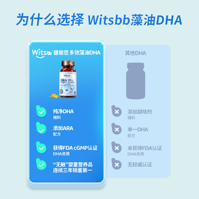 【自营】witsbb健敏思藻油dha婴幼儿多效DHA敏宝宝儿童海藻油DHA