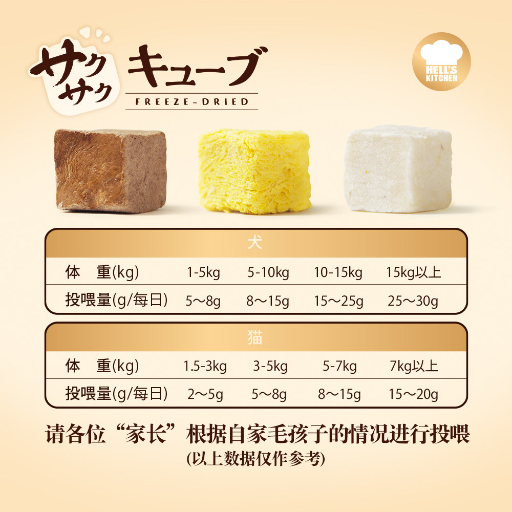 地狱厨房大满足特选鸡鸭肉混合冻干磨牙营养猫零食100g*1,淘宝优惠券,粉丝福利购,淘宝优惠卷