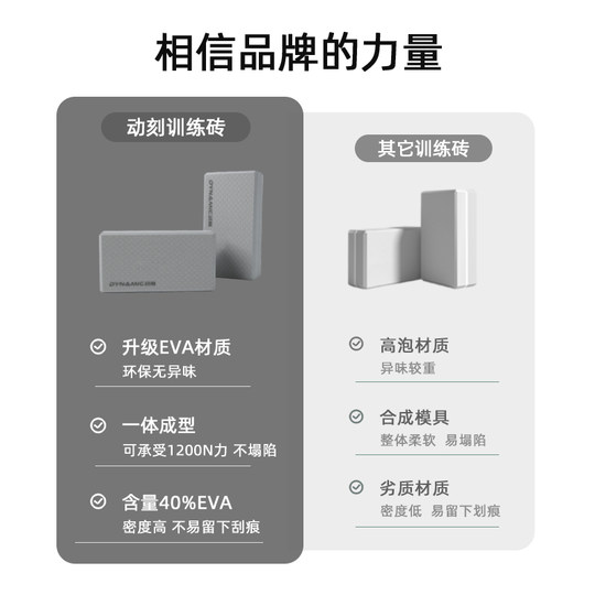 Dynamisch gravierte Yoga-Trainingssteine mit hoher Dichte