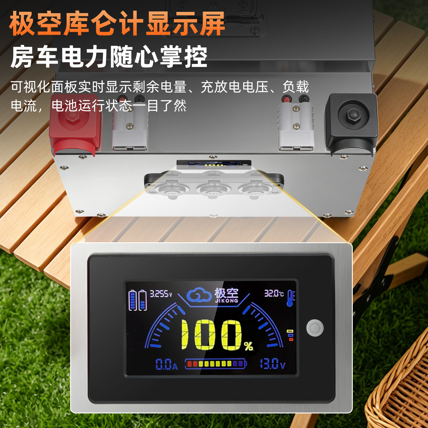 图2