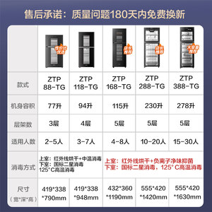 索奇立式消毒碗柜家用商用厨房碗筷双门高温大容量二星消毒不锈钢