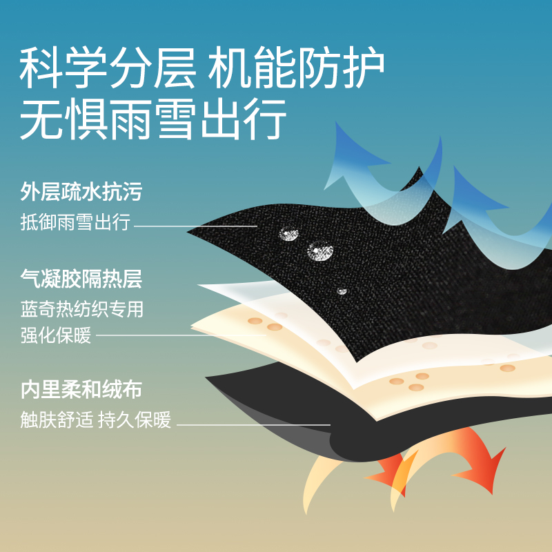 Supield素湃氣凝膠抗寒服工裝褲男冬季防寒保暖外穿休閑褲女A342_supield旗艦店_運動服_休閑服裝