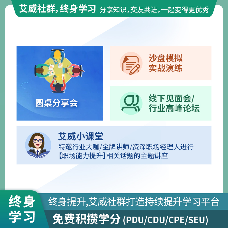 CISSP信息安全专家认证考试培训报名线上线下面授选艾威培训_放心-图2