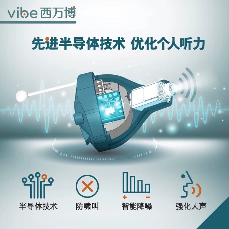 西万博超隐形耳聋助听器 分贝医疗器械助听器