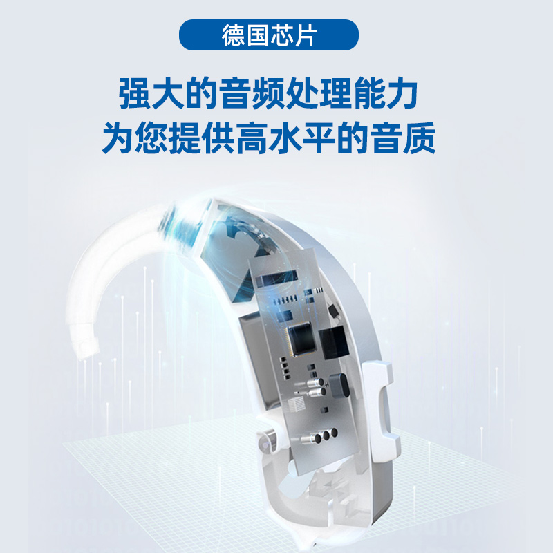 源自西门子莲花助听器23P/23SP/12P耳聋耳背老人专用正品旗舰店 - 图1