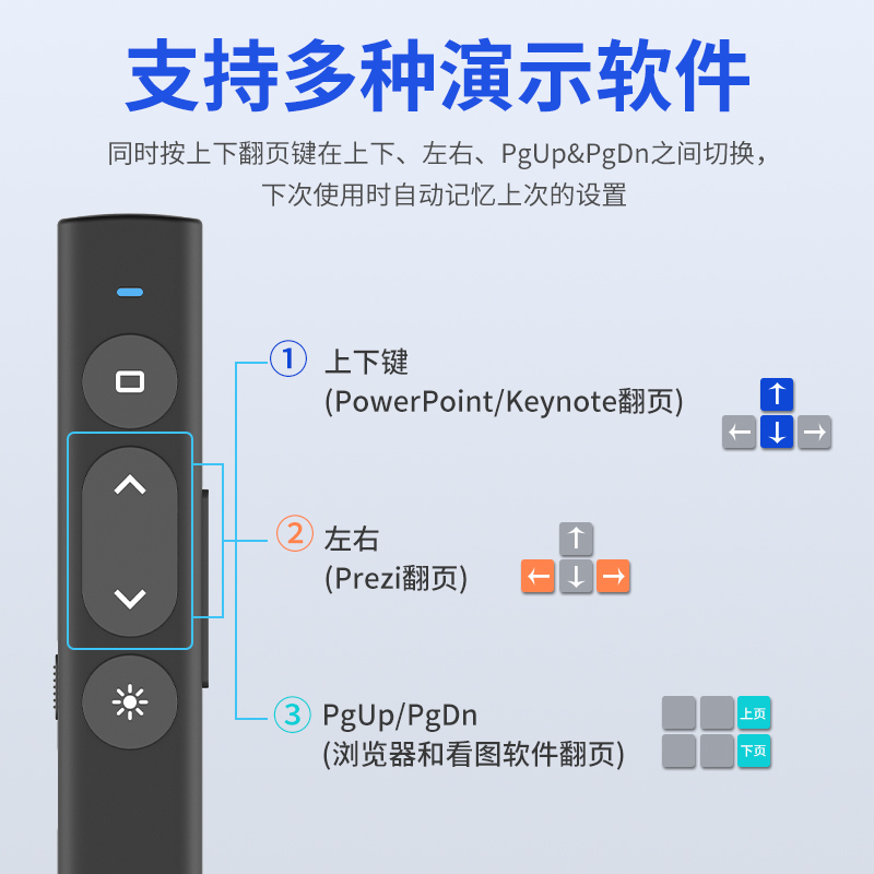 翻页笔教师用多功能ppt遥控笔希沃电子白板教学多媒体课件控制笔一体机投影翻页器触屏触控专用可书写-图1