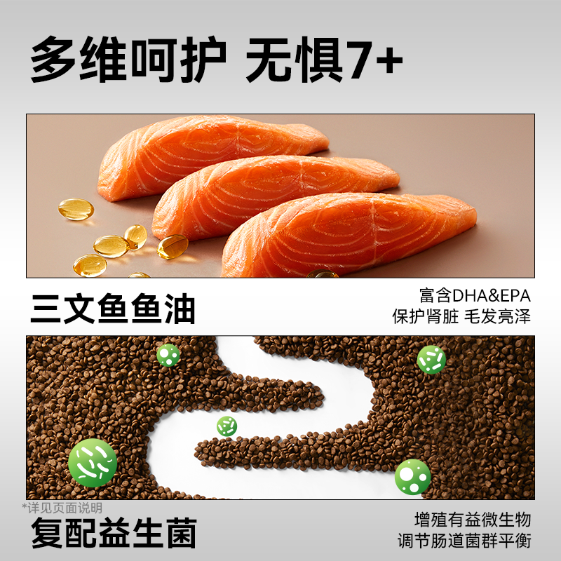 帕特猫粮7岁以上大龄主食免疫鱼油鲜肉配方全价适口老年粮猫主粮