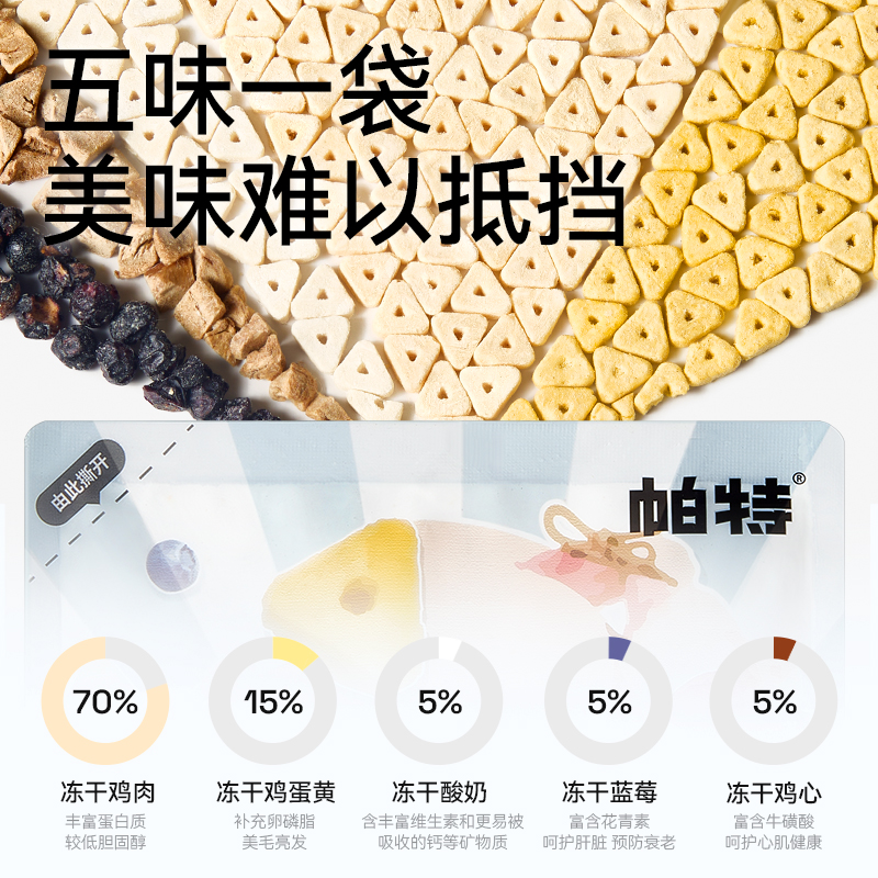 帕特猫冻干猫犬零食鸡肉猫粮拌粮通用鸡心蛋黄酸奶蓝莓零食敲满足 - 图0