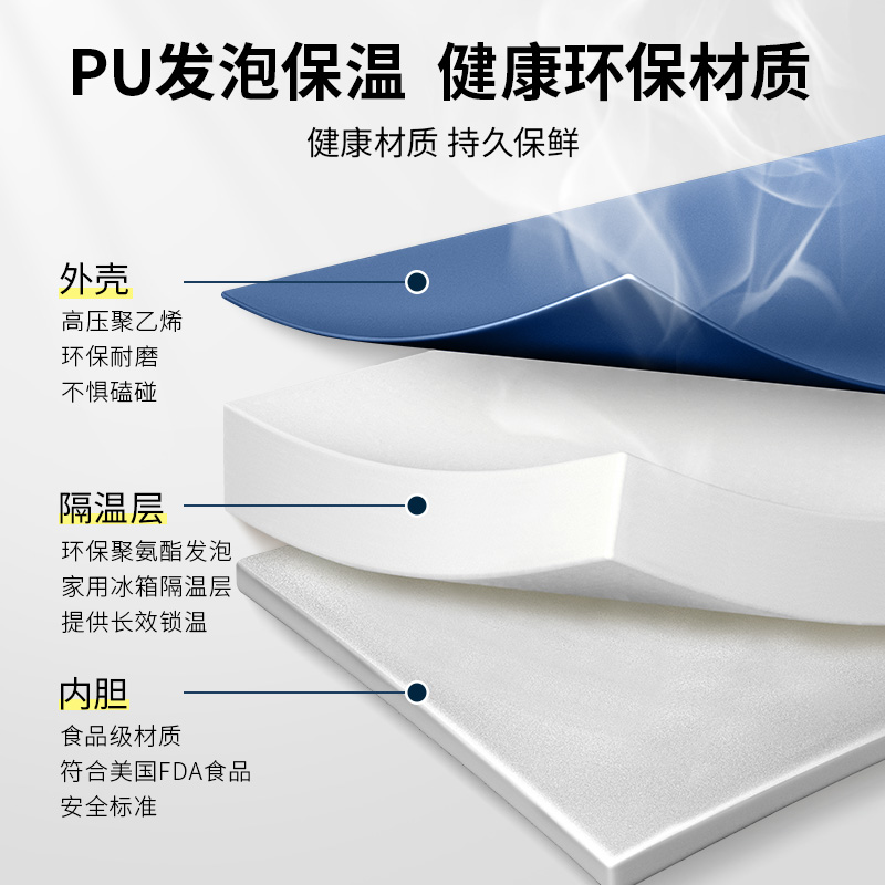 esky车载户外保温箱冷藏箱食品保冷箱露营野餐摆摊长效冰块存放桶 - 图1