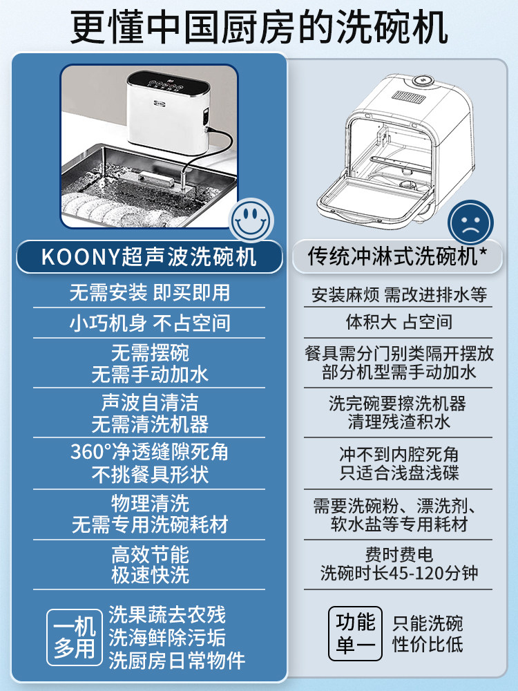 koony /柯亿超声波台式家用洗碗机 柯亿厨电洗碗机