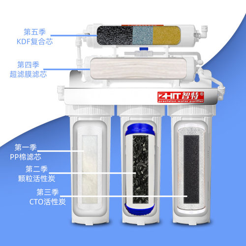 智特净水器家用直饮厨房滤水器自来水龙头过滤器超滤家用净水机 - 图1