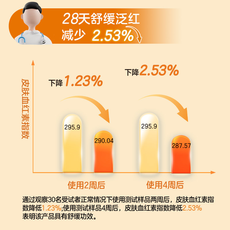 纽强儿童面霜婴幼儿宝宝面霜换季干燥高保湿滋润擦脸身体润肤霜