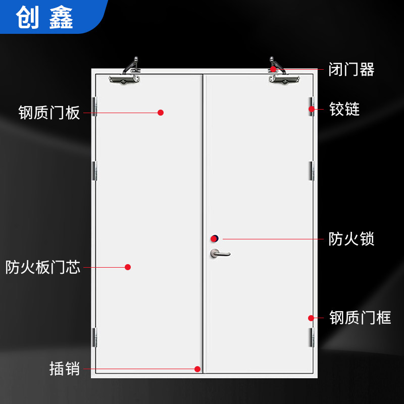 图2