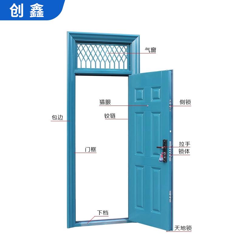 图3