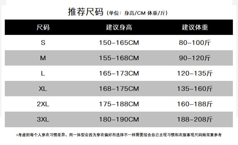 奥特莱斯NASA官方冬季男新款美式情侣棉衣麂皮绒加厚保暖棉袄外套-图3