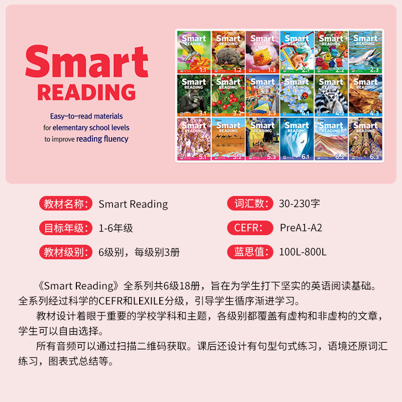 【自营】原版进口少儿英语smart reading 1 2 3级别 学生教材 寒暑假短期英文阅读课程提高单词积累量读写分级阅读