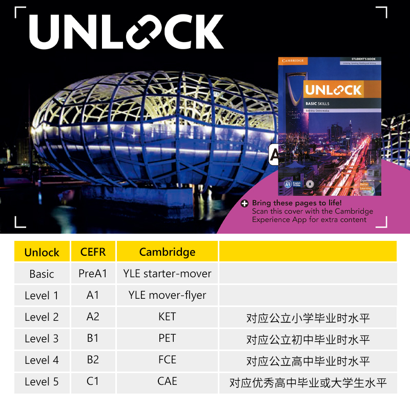 剑桥新版Unlock预备级 1 2 3 4 5级 listening speaking reading writing&Critical Thinking初级中学英语听说读写批判性思维教材-图2