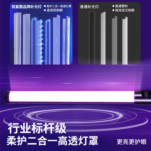 锐富图RGB摄影棒灯手持打光全彩拍照补光灯便携式外拍视频直播夜景人像氛围室内发丝美颜下巴颈纹拍摄冰灯 - 图0