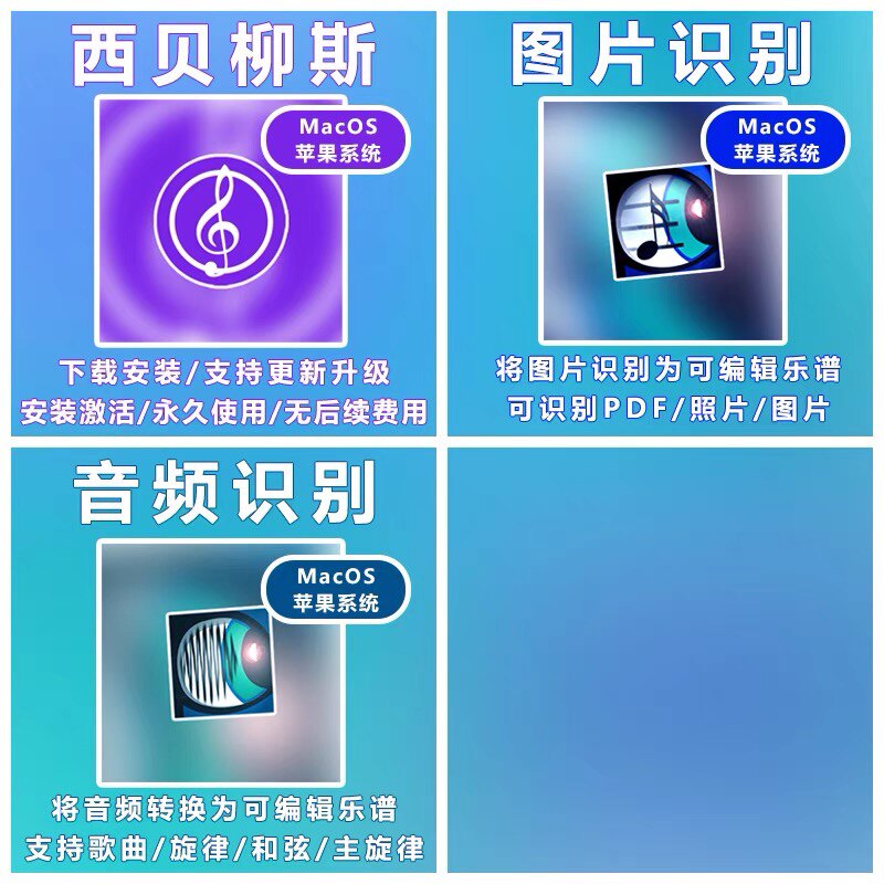 2026新版西贝柳斯Sibelius五线谱打谱软件简谱插件远程安装winmac