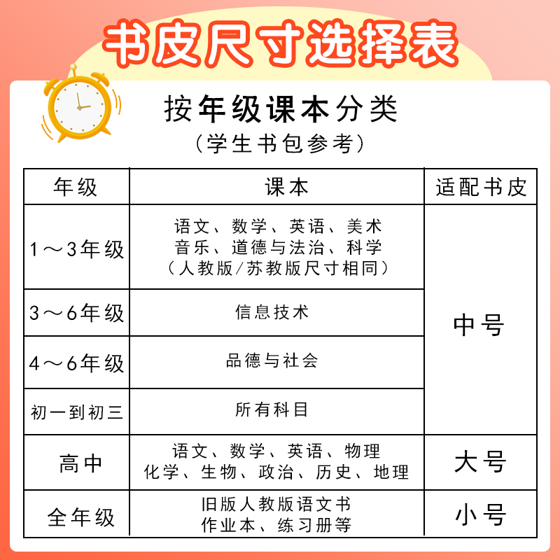 晨光包书皮书皮纸自粘透明磨砂包书纸小学生包书膜加厚书套透明小学一年级书套保护套二三四五年级书壳防水a4