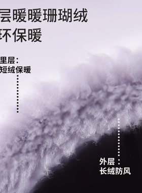 全加绒加厚保暖护肩披肩可立领