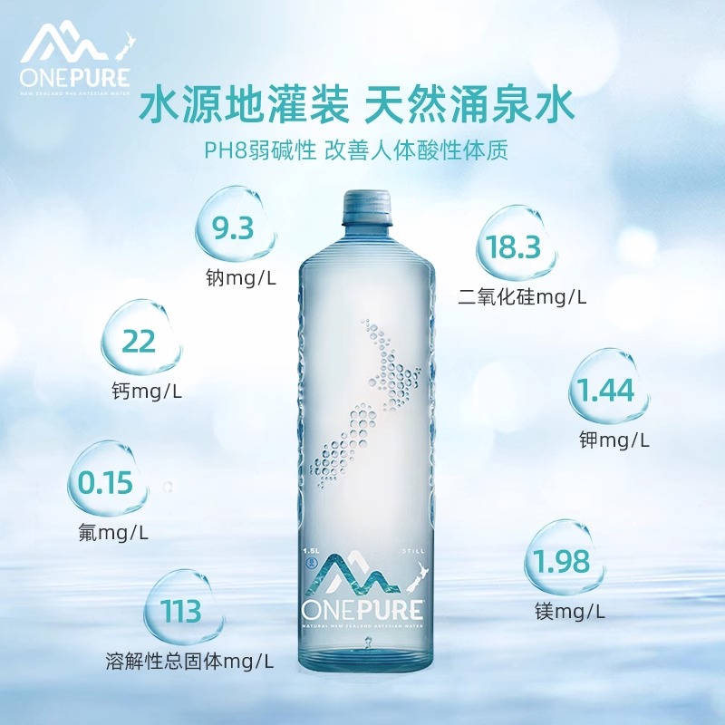 【囤货装】新西兰进口亿纯天然矿物质泉水家庭1.5L偏硅酸泡茶软水-图1