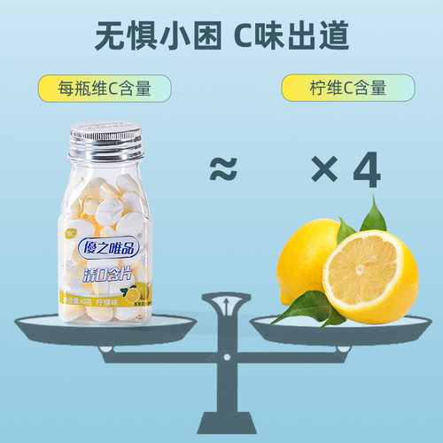 优之唯品维C清口含片好想来糖巢同款清新口气无糖薄荷糖40g*3罐 - 图1
