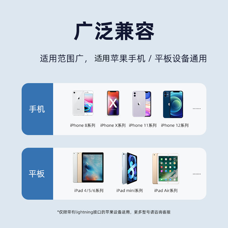 适用苹果转HDMI转换器lightning手机拓展坞iphone平板ipad连接电视机电脑显示器投影仪高清线投屏器扩展坞17