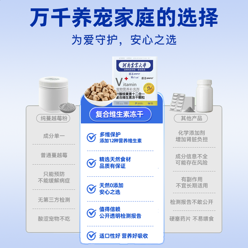 原本猫咪复合维生素冻干猫狗营养膏宠物专用多种维生素b猫用,淘宝优惠券,粉丝福利购,淘宝优惠卷