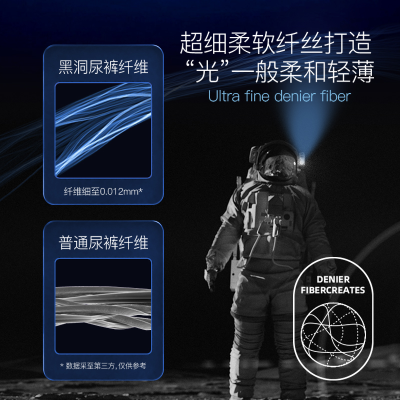 成长卫士黑洞超薄男女透气纸尿裤新生儿尿不湿婴儿拉拉裤L/XL秋冬
