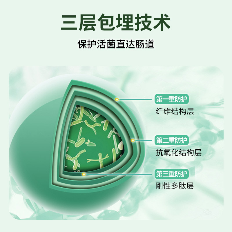 益奇佳旗舰店益奇佳益生菌大人儿童孕妇女性肠胃肠道调理便秘益生元活菌冻干粉3